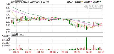 体彩今日爆料最新消息新闻,最新赛事动态及热点新闻速递  第2张